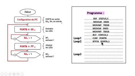 Cours Pic16f84 Part3 Application En Assembleur Youtube