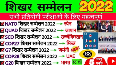 शिखर सम्मेलन 2022 Shikhar Sammelan 2022 Summits Current Affairs