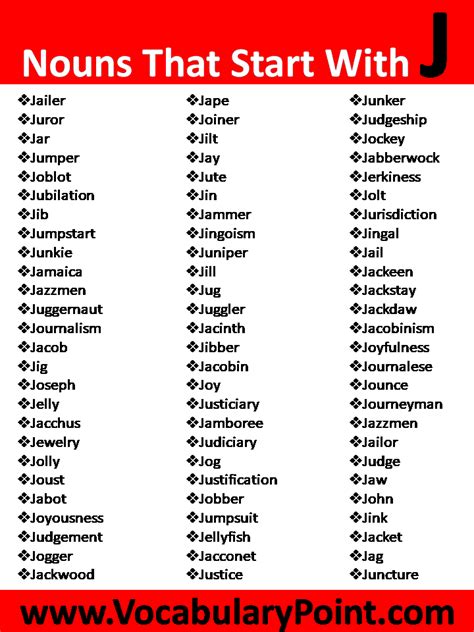 Nouns That Start With J Vocabulary Point