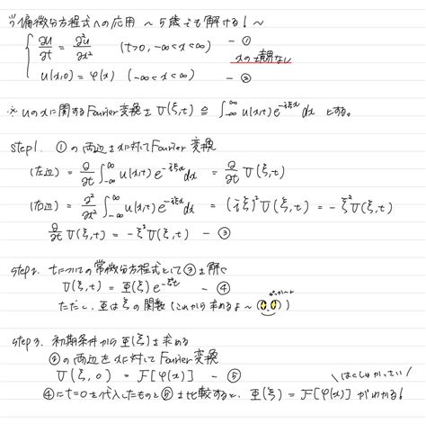 ふくほ O 計算ミス× On Twitter フーリエ変換と畳み込み積分がわかれば、ばぶちゃんでも解ける！拡散方程式 1h4f8igygs