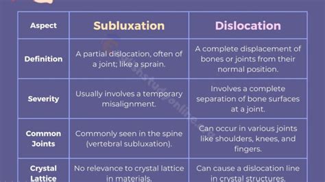 Afebrile Vs Febrile Understanding The Key Differences English Study