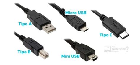 Diferentes Tipos De Usb Em Notebooks Quais Opções E Como Escolher