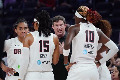 Atlanta Dream vs Fever: WNBA Championship Run? - News Usa Today