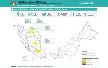 Bernama Flood Situation Continues To Improve In Johor Pahang And