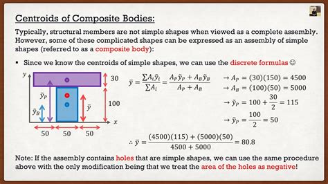 Engineering Statics Theory Centroid Of A Composite Body YouTube