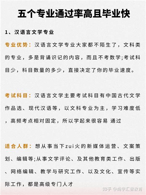 2024年自考本科这5个专业通过率高且毕业快！ 知乎