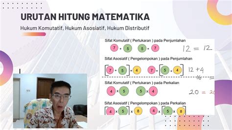 Hukum Komutatif Asosiatif Distributif Dan Urutan Hitung Matematika