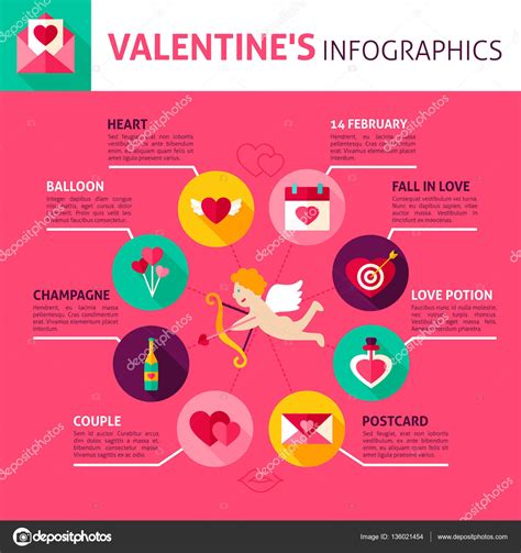 Valentines Day Concept Infographics Stock Vector Image By ©annaleni 136021454