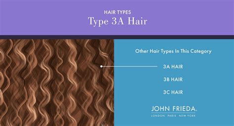 How To Care For 3a Hair Type — Hair Care Tips I John Frieda