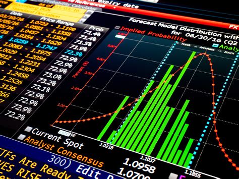 Impact Of Extreme Volatility On Energy Trading Businesses Timera Energy