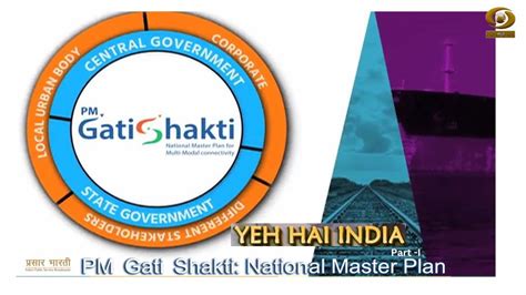 Yeh Hai India य ह इडय PM Gati Shakti National Master Plan Part