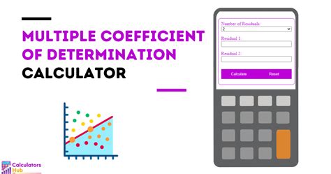 Multiple Coefficient Of Determination Calculator Online