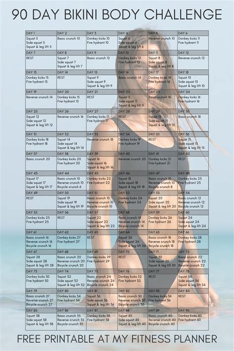 Bikini Body Workout Plan Pdf 90 Day Challenge For A Beach Body Artofit