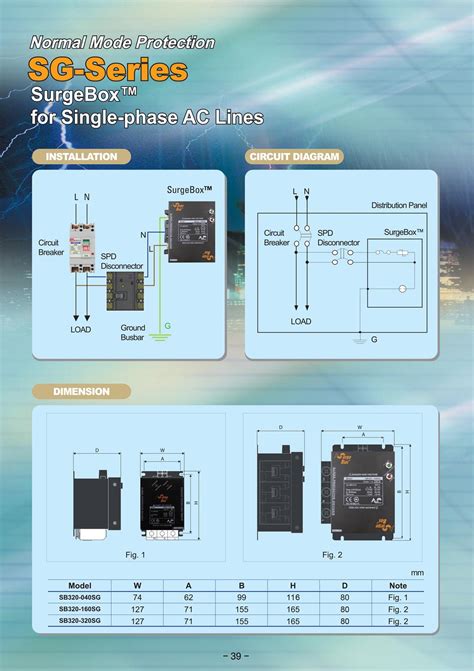 Prime Solution Spdspower Lines Spdssignals Com Movsmetal Oxide Varistors Spd