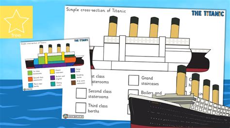 Teachers Pet Titanic Cross Section Poster