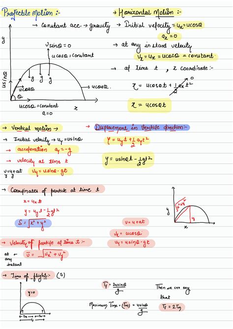 Solution Handwritten Notes On Projectile Motion Studypool