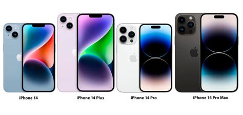 iPhone 14 14 Plus 14 Pro 14 Pro Max Entenda a Diferença