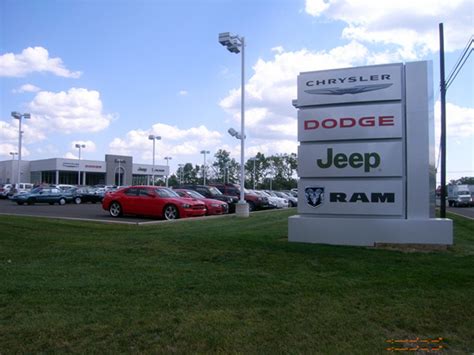 Sands Chrysler Jeep Dodge RAM Cars For Sale Cars