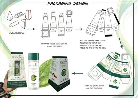 Packaging design on Behance