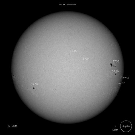 Sunspots - NASA Science