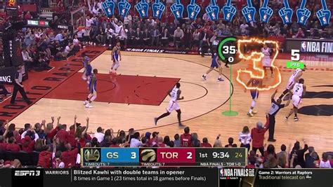 Nba Tv Streams Doplunch