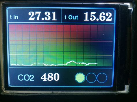 Анализатор СО2 для дома и офиса.: esp8266 — LiveJournal