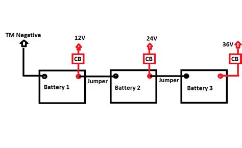 How To Wire V Trolling Motor Batteries