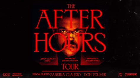 Download The Weeknd After Hours Album Cover Art Wallpaper