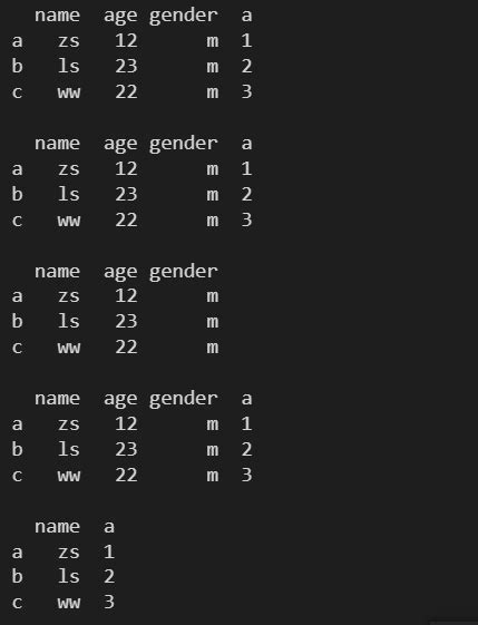 Pandas中dataframe的属性、方法、常用操作以及使用示例（六） 阿里云开发者社区