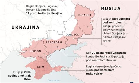 Rusija anektirala još oko 15 posto ukrajinske teritorije ovako to