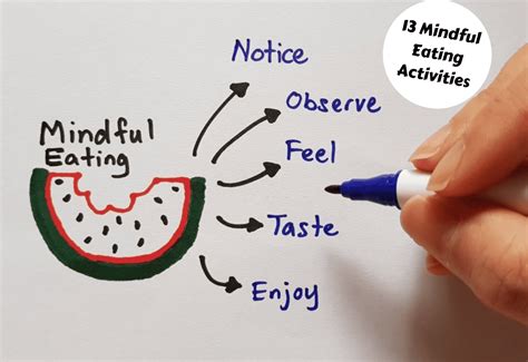 13 Mindful Eating Activities Teaching Expertise