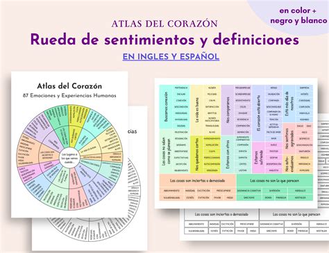 Spanish And English Feelings Wheel With Definitions Atlas Of The Heart Brene Brown Tools To