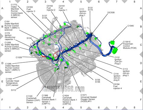 2019 Shelby Gt500 Mustang Predator V8 Engine Detailed By Cad Diagrams Autoevolution