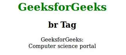 HTML | br Tag - GeeksforGeeks