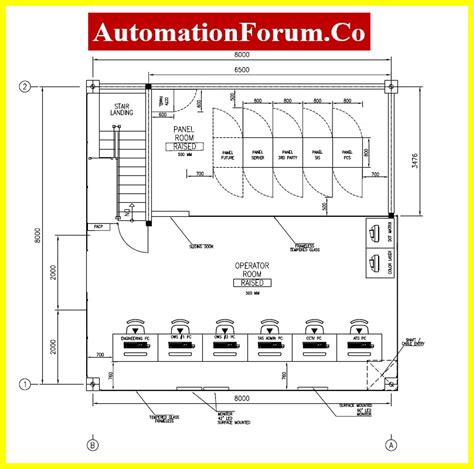 control room layout | Instrumentation and Control Engineering