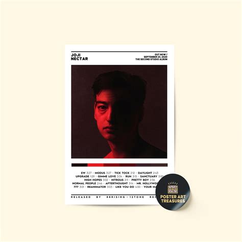 Joji Nectar Album Posters Album Cover Poster Poster Etsy