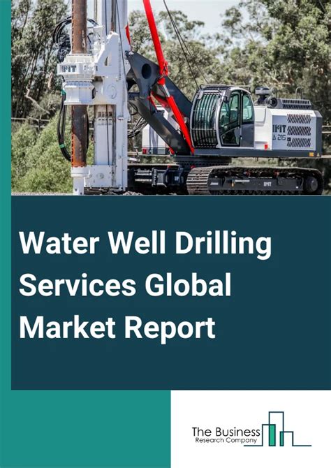 Water Well Drilling Services Market Comprehensive Growth Report Share