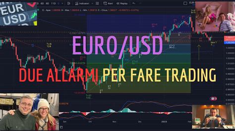 Euro Usd Analisi Evoluta Del Due Allarmi Per Fare