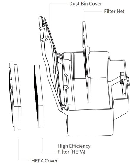 Lefant Robot Vacuum M201 Manual User Guide Troubleshooting