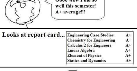 Difficult And Challenging Engineering Courses Engineer Memes