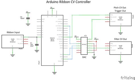 Synth Hacker Diy Ribbon Controller Cv