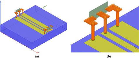 Ansys Hfss 3d Schematic View A And Close Up B Of An In Package Cpw