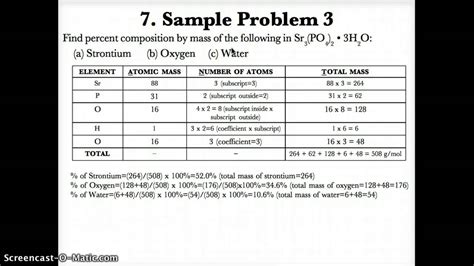 Molar Mass And Percentage Composition Worksheet For Th Th