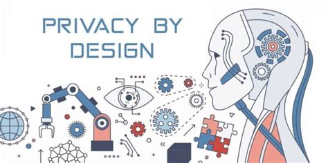 ISO 31700 New ISO Standard For Privacy By Design Privacy108