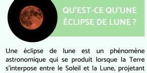 Éclipse solaire définition explication et comment la regarder