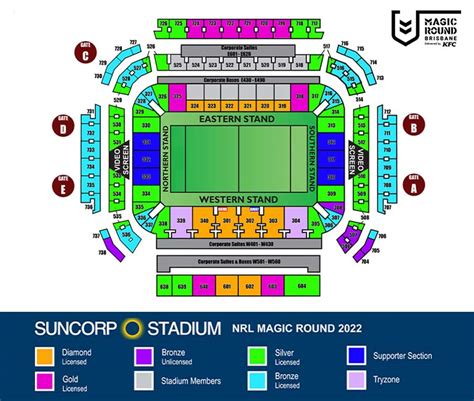 Nrl Magic Round Brisbane 2022 Seating Guide The Rugby League Experience