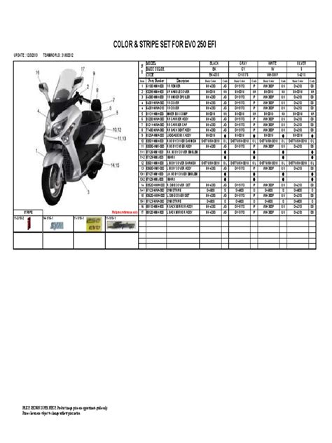 Sym Evo 250 Efi Scooter Parts Catalog Pdf Pdf