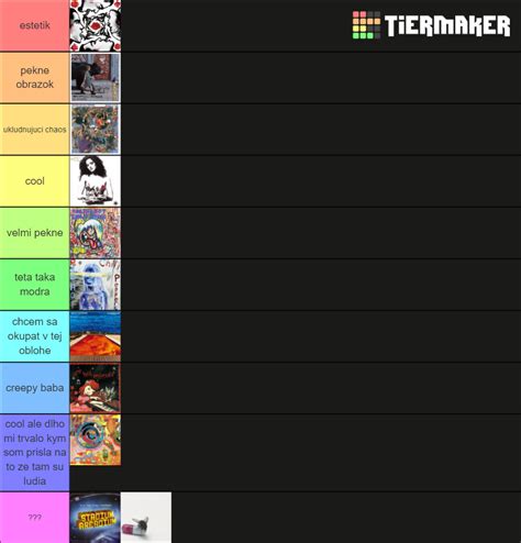 Red Hot Chili Peppers Albums Tier List Community Rankings Tiermaker