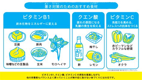 暑さに負けない！おすすめレシピ 熱中症ゼロへ 日本気象協会推進