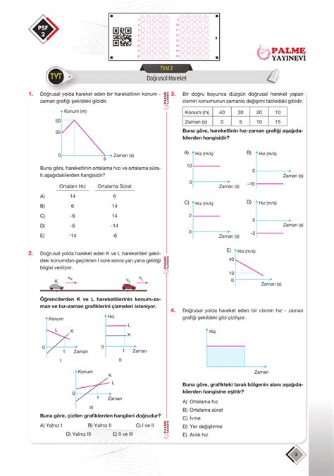 Tyt Fizik Psf Palme Soru F Y Palme Kurumsal Ba Ar Seti